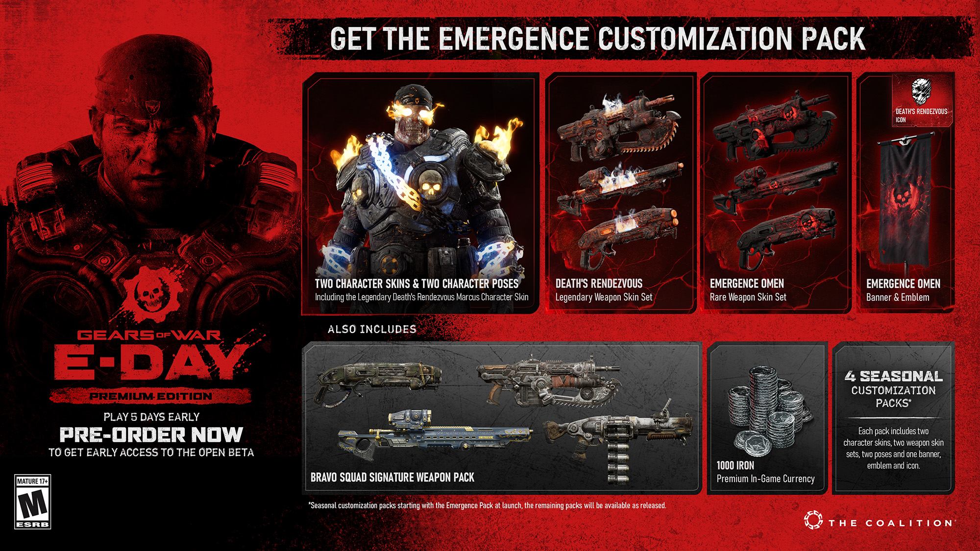 Official Gears of War: E-Day Premium Edition contents graphic highlighting five-day early access and Emergence Pack