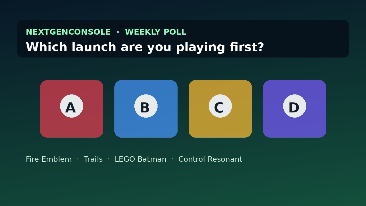 Editorial poll cover with four lettered option cards for NextGenConsole weekly poll
